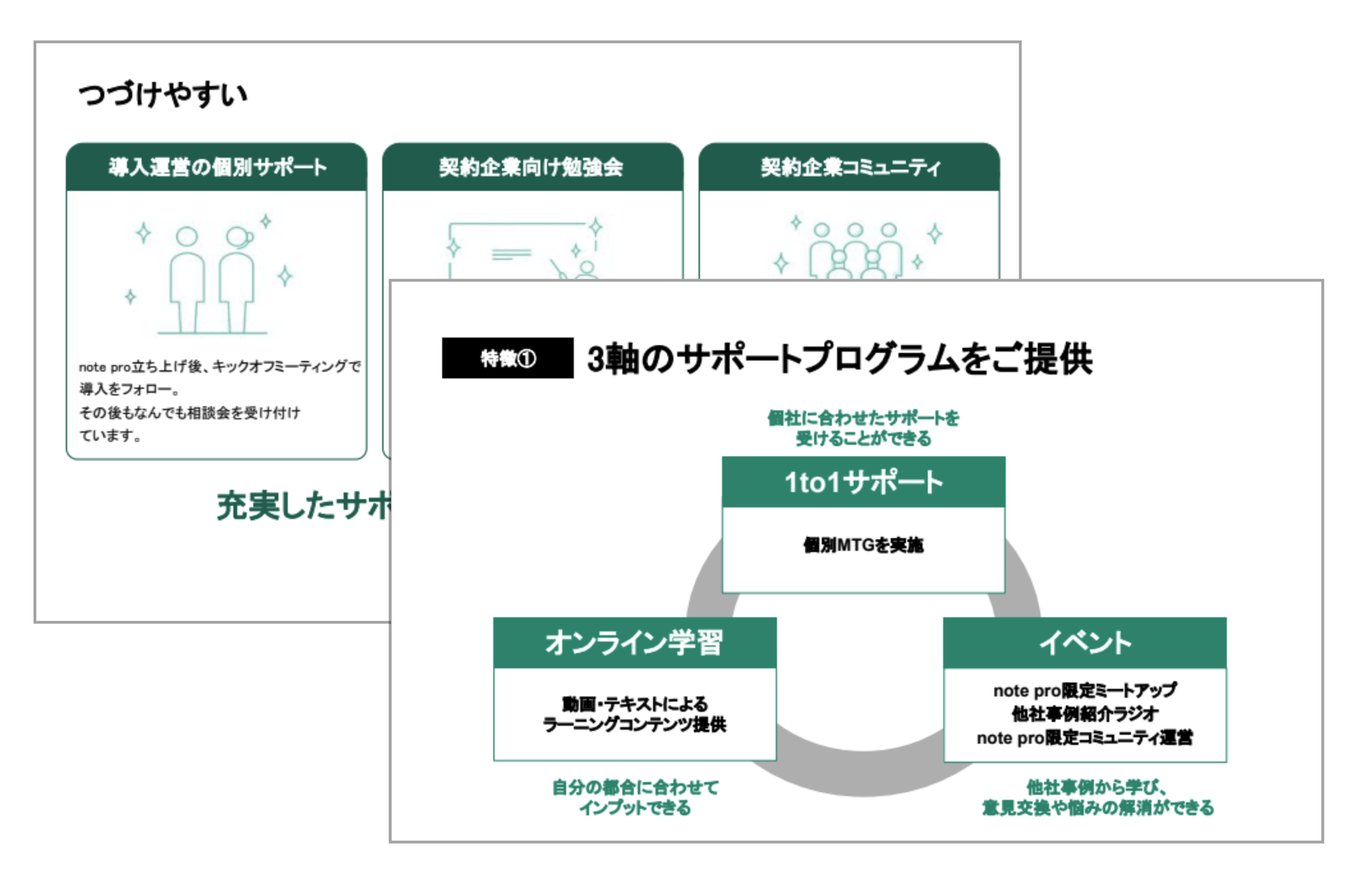 スクリーンショット 2023-09-22 17.43.37